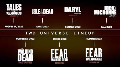 the walking dead tv show|the walking dead timeline shows.